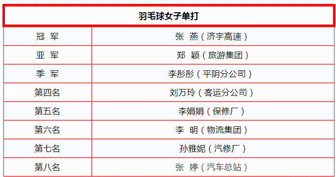 环亚集团·AG88(中国游)官方网站