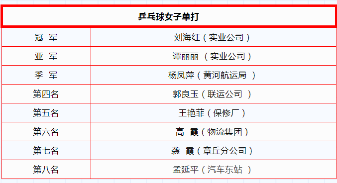 环亚集团·AG88(中国游)官方网站